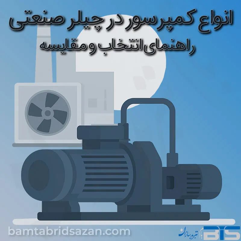 انواع کمپرسور در چیلر صنعتی: راهنمای انتخاب و مقایسه انواع کمپرسور در چیلر صنعتی: راهنمای انتخاب و مقایسه